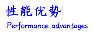 產(chǎn)品性能.png